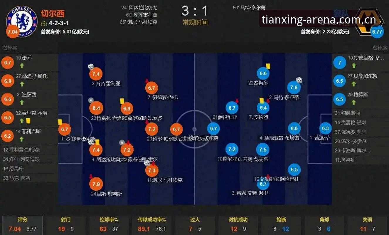 足协终身禁足vs五年禁足：一场足球反腐的“天行体育热门赛事安装教程”式对比分析