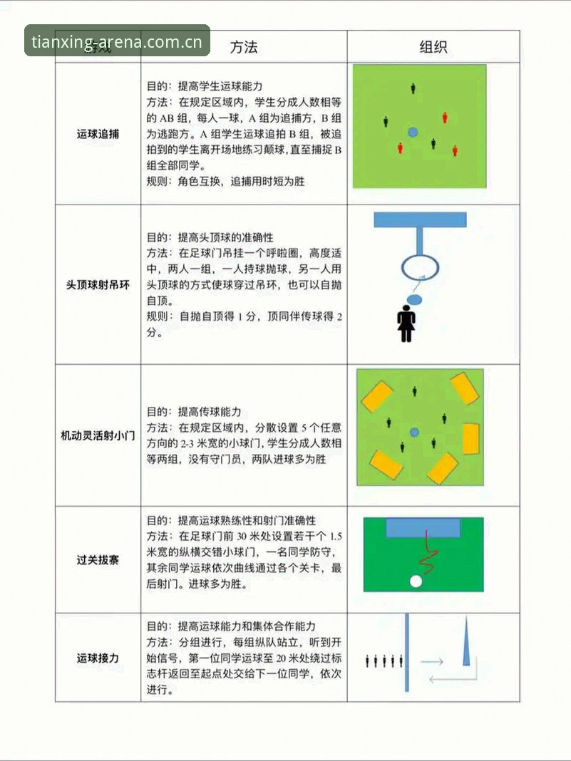 天行体育热门赛事教程：从入门到精通的全方位指南